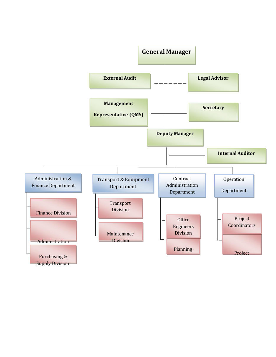 Company Profile & Awards — page 19