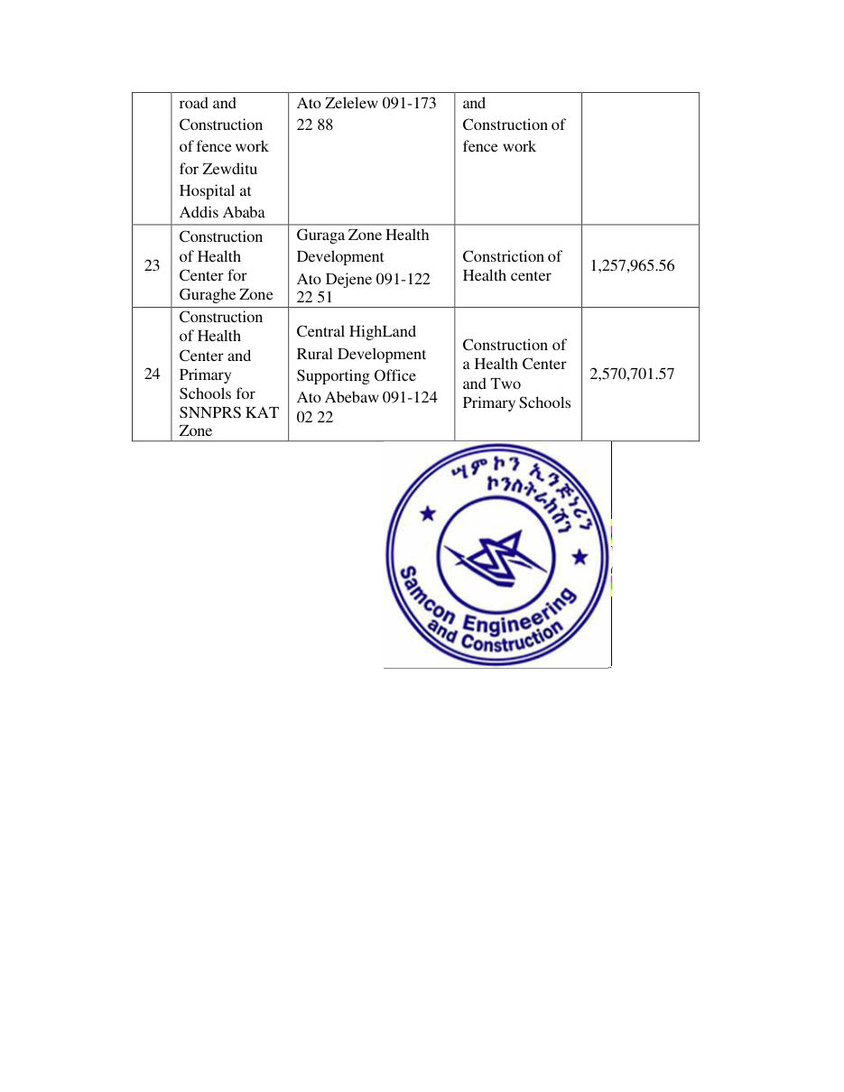 Company Profile & Awards — page 27
