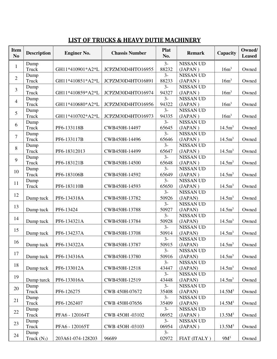 Company Profile & Awards — page 59